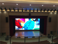 P1.56 Super Clear Indoor Led Screen for Mall Center Meeting Room