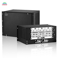 Pyramid KS 9000 professional video processor LED Multi-screen Splicing Processing Platform for LED display of 4k 8K resolution